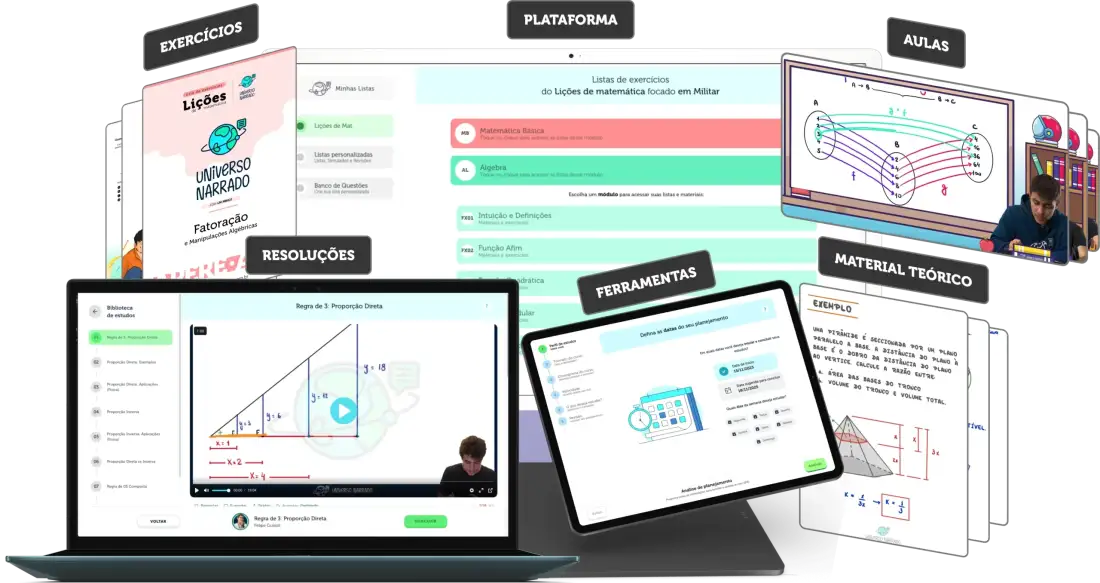 Plataforma Universo Narrado exibida em um monitor, tablet e celular